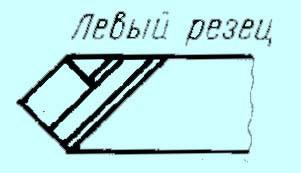Резец Проходной прямой 32х25х170 Т15К6 левый