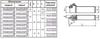 Резец Контурный 25х25х150 (MTNNR-25 25-М22) для 3-х гр. пластин (TNUM-220408)