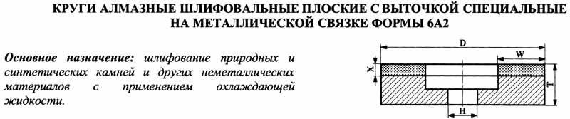 Круг алмазный 6А2 (плоский с выточкой) 125х10х4х24х32 АС4 125/100 100% В2-01 64,0 карат