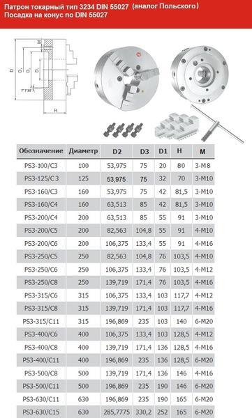 Патрон токарный d 250 мм 3-х кулачковый тип 3234 DIN 55027 условный конус 6 (аналог Польского) (PS3-250/С6) "CNIC"