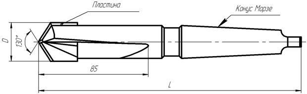 Сверло d 36,0  к/х Т5К10 для рельсосверлильных машин