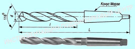 Сверло d 62,0  к/х Р6АМ5 "CNIC"