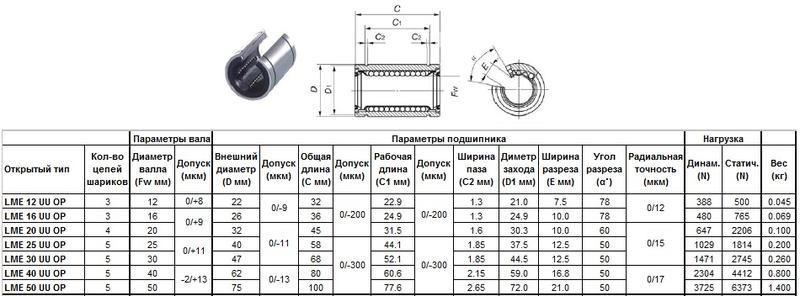 Подшипник линейный LME 20 UU OP, 20 х 32 х 45мм (открытый тип) "CNIC"