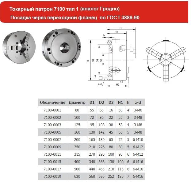 Патрон токарный d 250 мм 3-х кулачковый 7100-0009П "FUERDA" (аналог Гродно)