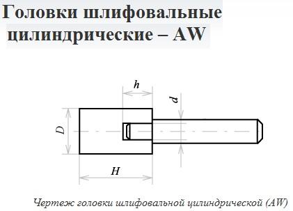 Головка абразивная 50х13х6 AW(ГЦ) 25А F60(25Н) O(СТ1) с хвостовиком "CNIC"
