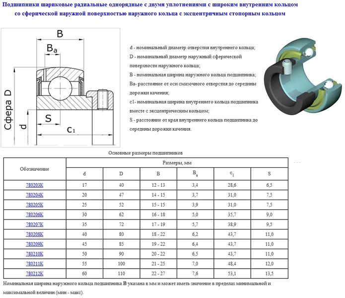 Подшипник AEL211 (780211K по ГОСТ 24850-81) "CNIC"