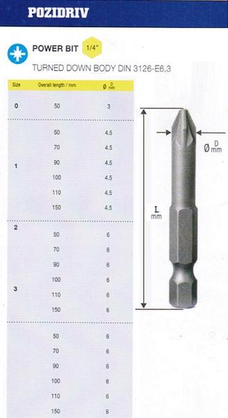 Биты крестовые PZ0х 50мм CrV цилиндрические DIN3126 хвостовик Е1/4 "CNIC" в упаковке 10 шт.