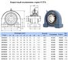Подшипниковый Узел UCPA204 (подшипник PA480204C17 в арочном корпусе  с малым основанием)