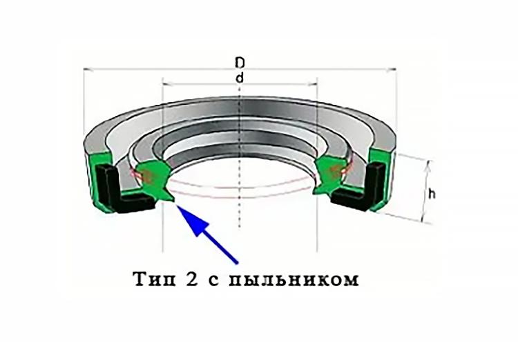 Манжета (сальник)  38х 58х10мм тип 2.2-38х58 армированный